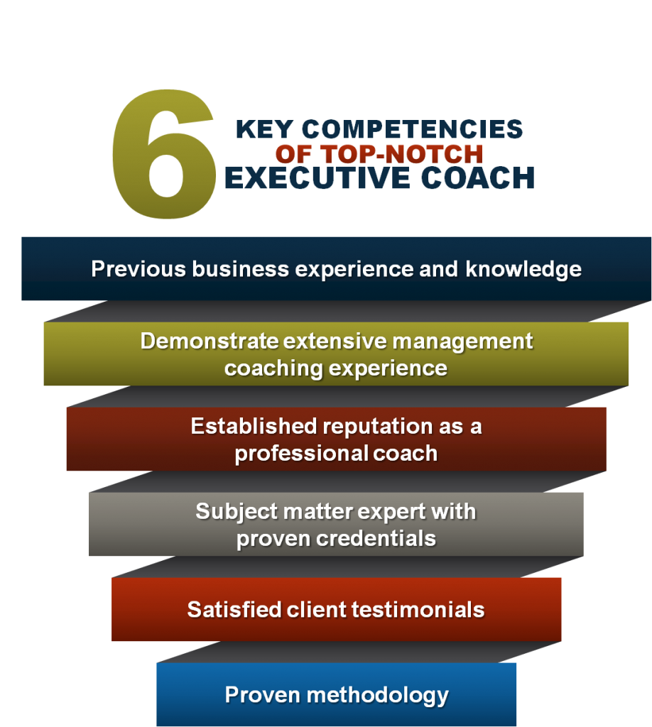 6 Key Competencies of Top-Notch Executive Coach